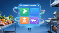 教育部专项查抄启动！数字化手艺成校园 